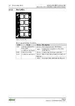 Предварительный просмотр 22 страницы WAGO 852-1112 Manual