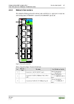 Предварительный просмотр 27 страницы WAGO 852-1305 Manual