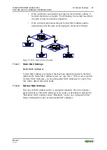 Предварительный просмотр 45 страницы WAGO 852-1305 Manual