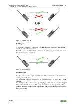 Предварительный просмотр 47 страницы WAGO 852-1305 Manual