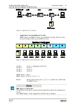 Предварительный просмотр 77 страницы WAGO 852-1305 Manual