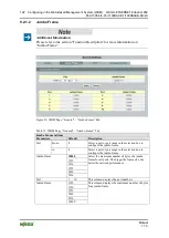 Предварительный просмотр 122 страницы WAGO 852-1305 Manual