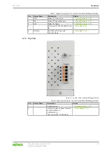 Preview for 15 page of WAGO 852-1328 Product Manual