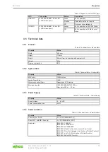 Preview for 19 page of WAGO 852-1328 Product Manual