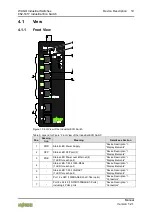 Предварительный просмотр 19 страницы WAGO 852-1417 Manual