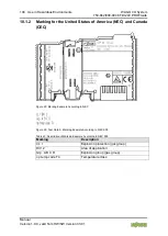 Предварительный просмотр 104 страницы WAGO 8FDI 24V PROFIsafe 750-662/000-004 Manual