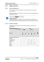 Preview for 47 page of WAGO Compact Controller 100 Manual