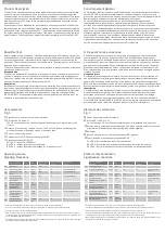 Preview for 2 page of WAGO EPSITRON 787-1662 Instruction Manual