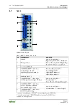 Preview for 14 page of WAGO EPSITRON 787-1668 Series Manual