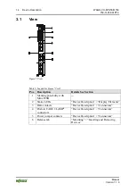 Предварительный просмотр 14 страницы WAGO I/O-SYSTEM 750-1425 Manual