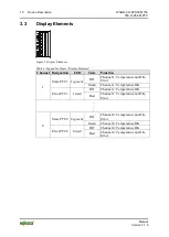 Предварительный просмотр 18 страницы WAGO I/O-SYSTEM 750-1425 Manual