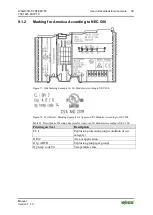 Предварительный просмотр 39 страницы WAGO I/O-SYSTEM 750-1425 Manual