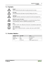 Предварительный просмотр 5 страницы WAGO I/O-SYSTEM 750-478 Manual