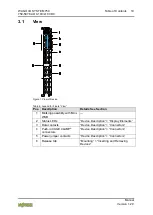 Preview for 19 page of WAGO I/O-SYSTEM 750-597 Manual