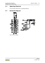 Preview for 25 page of WAGO I/O-SYSTEM 750-597 Manual