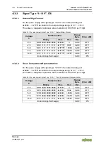 Preview for 34 page of WAGO I/O-SYSTEM 750-597 Manual