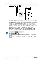 Предварительный просмотр 55 страницы WAGO I/O-SYSTEM 750-666/000-003 Manual