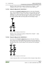 Предварительный просмотр 112 страницы WAGO I/O-SYSTEM 750-666/000-003 Manual