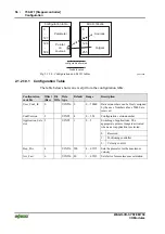 Preview for 56 page of WAGO I/O SYSTEM 750 750-671 Manual