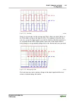 Preview for 69 page of WAGO I/O SYSTEM 750 750-671 Manual