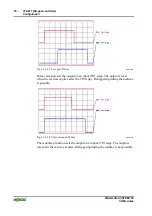 Preview for 70 page of WAGO I/O SYSTEM 750 750-671 Manual