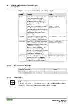 Предварительный просмотр 82 страницы WAGO I/O SYSTEM 750 750-833 Manual