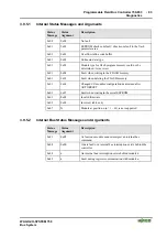 Предварительный просмотр 93 страницы WAGO I/O SYSTEM 750 750-833 Manual