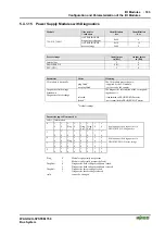 Предварительный просмотр 183 страницы WAGO I/O SYSTEM 750 750-833 Manual