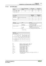 Предварительный просмотр 187 страницы WAGO I/O SYSTEM 750 750-833 Manual