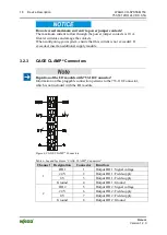 Предварительный просмотр 18 страницы WAGO I/O-SYSTEM 750 753-501 Manual