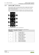 Предварительный просмотр 20 страницы WAGO I/O System 750 XTR 750-495/040-010 Manual