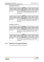 Предварительный просмотр 49 страницы WAGO I/O System 750 XTR 750-495/040-010 Manual