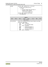 Предварительный просмотр 53 страницы WAGO I/O System 750 XTR 750-495/040-010 Manual