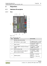 Предварительный просмотр 25 страницы WAGO I/O SYSTEM 750 Manual