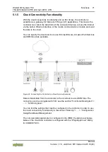 Предварительный просмотр 71 страницы WAGO I/O SYSTEM 750 Manual