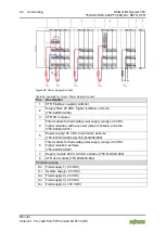 Предварительный просмотр 94 страницы WAGO I/O SYSTEM 750 Manual