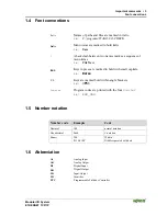 Preview for 7 page of WAGO I/O-SYSTEM 750 User'S Installation And Configuration