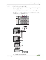 Preview for 29 page of WAGO I/O-SYSTEM 750 User'S Installation And Configuration