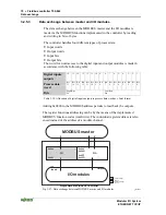 Preview for 74 page of WAGO I/O-SYSTEM 750 User'S Installation And Configuration