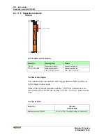 Preview for 230 page of WAGO I/O-SYSTEM 750 User'S Installation And Configuration