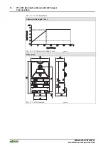 Preview for 14 page of WAGO I/O-SYSTEM 751-3001 Manual