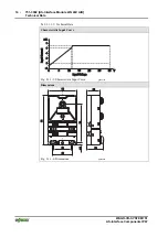 Preview for 14 page of WAGO I/O-SYSTEM 751-3002 Manual