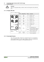 Preview for 10 page of WAGO I/O-SYSTEM 751-4001 Manual