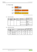 Preview for 22 page of WAGO I/O SYSTEM FIELD 765-2704/200-000 Product Manual