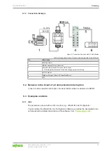 Preview for 25 page of WAGO I/O SYSTEM FIELD 765-2704/200-000 Product Manual