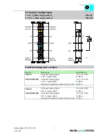 Предварительный просмотр 97 страницы WAGO INTERBUS S User Manual