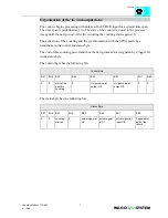 Предварительный просмотр 45 страницы WAGO Modular IO System INTERBUS S User Manual