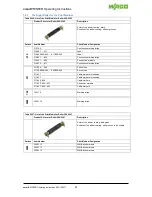 Preview for 27 page of WAGO smartPRINTER Operating Instructions Manual