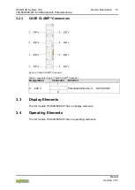 Preview for 17 page of WAGO TECHDOCS 750-600/000-001 Manual