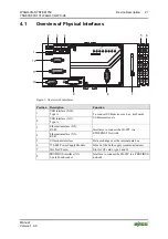 Предварительный просмотр 21 страницы WAGO WAGO-I/O-IPC-C6 Manual